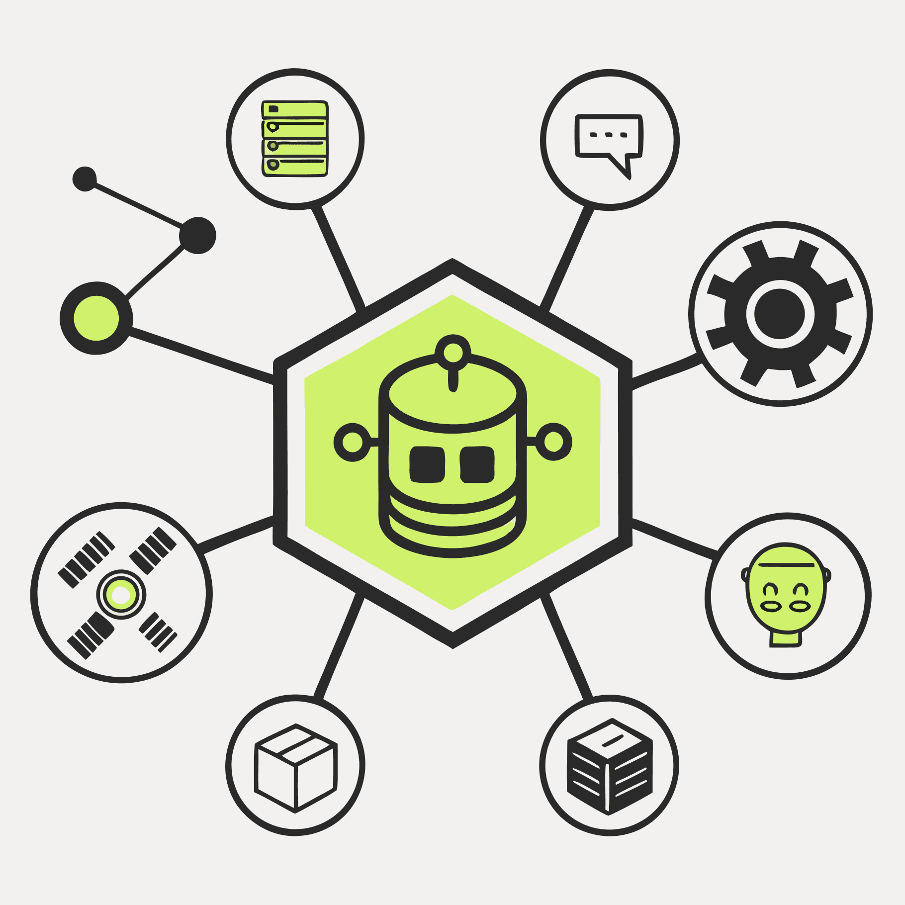 AI & Workflow Automation